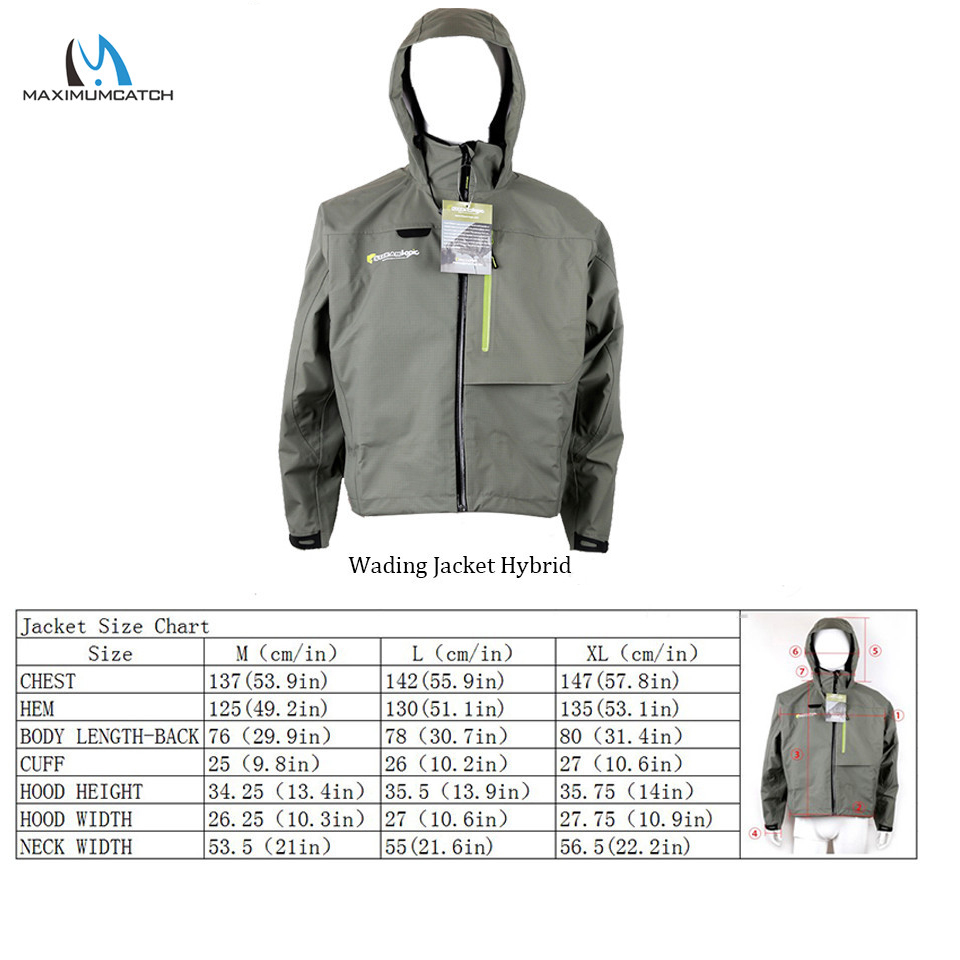 Maximumcatch Waterproof & Brea - đánh giá và giá Fishing Jacket Waterproof