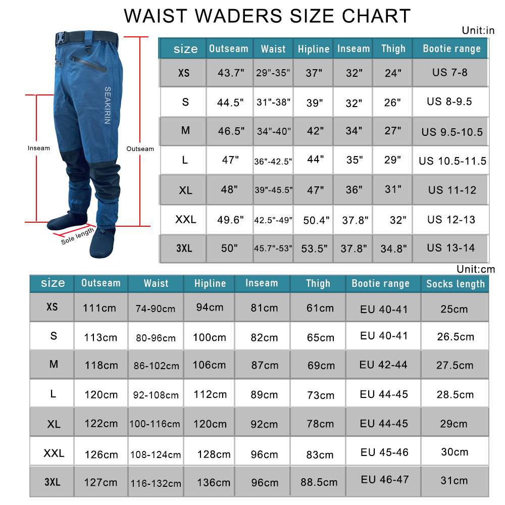 Chống Thấm Nước Câu Cá Mưa Đồ  - đánh giá và giá Fishing Jacket Waterproof